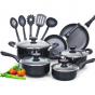 The Useful Non-stick Cookware Poses Health Risks
